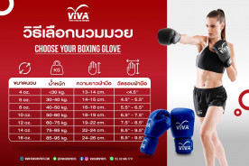 เลือกขนาดนวม (Boxing Gloves) อย่างไร ให้พอดี